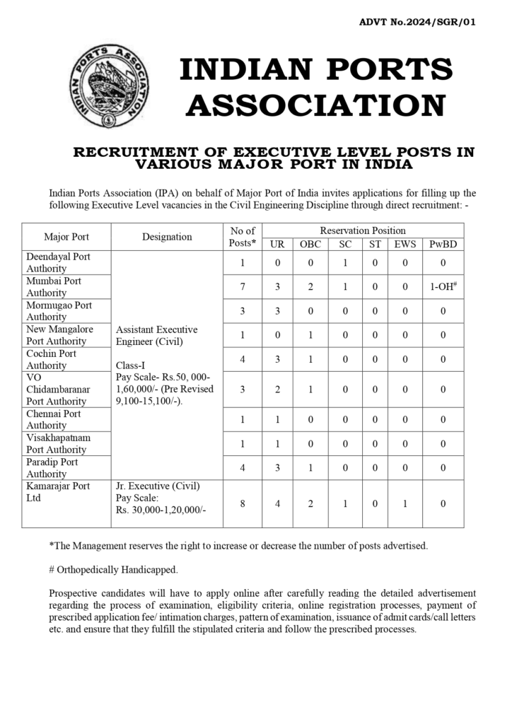 TMC Recruitment