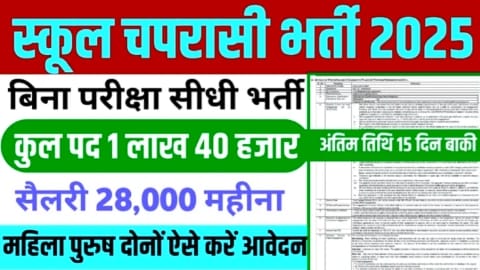 Peon Vacancy 2025