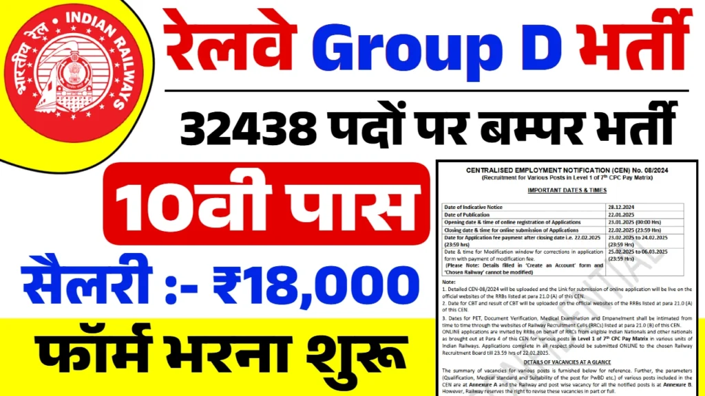 RRB Group D Vacancy 2025